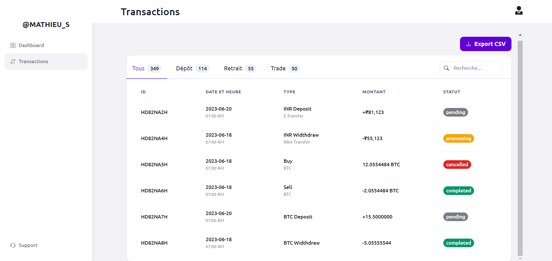 Crypto Dashboard Transactions